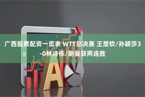 广西股票配资一览表 WTT总决赛 王楚钦/孙颖莎3-0林诗栋/蒯曼获两连胜